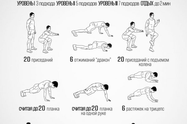 Оригинальная ссылка на магазин кракен